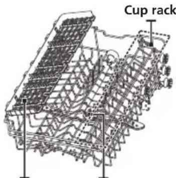 Cup rack