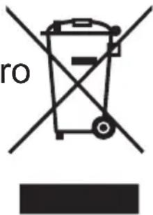 ro