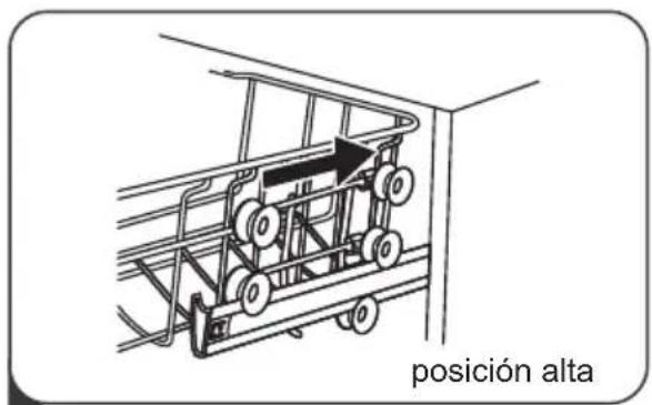 posición alta