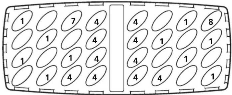 1 7 4 1 4 1 1 4 1 4 1 4 4 4 1 8 1 1 1 1 1