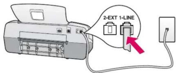 2-EXT 1-LINE