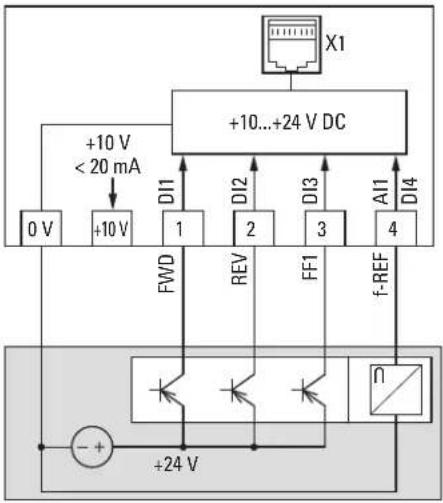 EATON PowerXL DE1 - Digitale Eingänge - 5