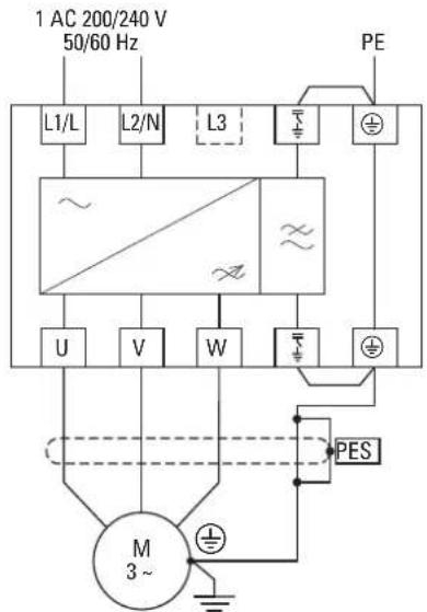 1 AC 200/240 V 50/60 Hz L1/L L2/N L3 PE ~ ~ ~ U V W PES M 3 ~