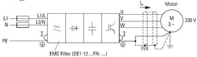 L1 N PE L1/L L2/N ≈ U V W Ie Motor M 3~ 230 V EMC Filter (DE1-12...FN-...) PES