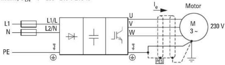 L1 N PE L1/L L2/N U V W Ie Motor M 3~ 230 V PES