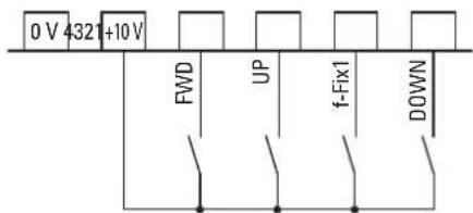 0 V +321 +10 V FWD UP f-Fix1 DOWN