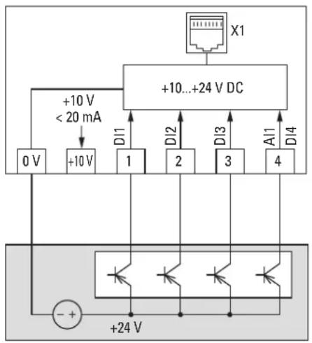 EATON PowerXL DE1 - Betriebsdatenanzeige - 3