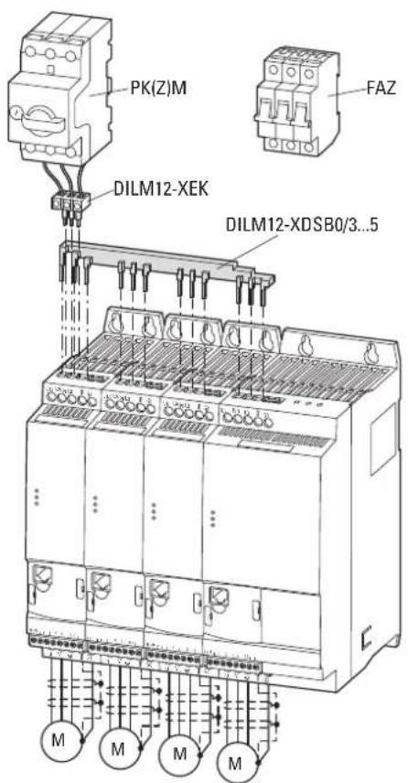 PK(Z)M DILM12-XEK FAZ DILM12-XDSB0/3...5 M M M M