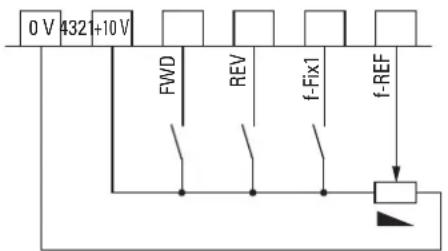 0 V 4321+10 V FWD REV f-Fix1 f-REF
