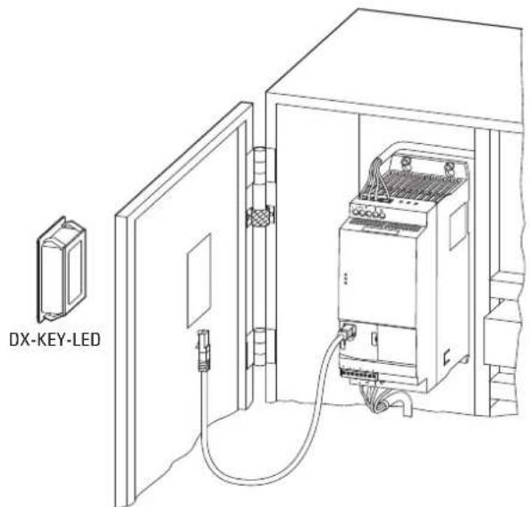 EATON PowerXL DE1 - Externe Bedieneinheit DX-KEY-LED - 2