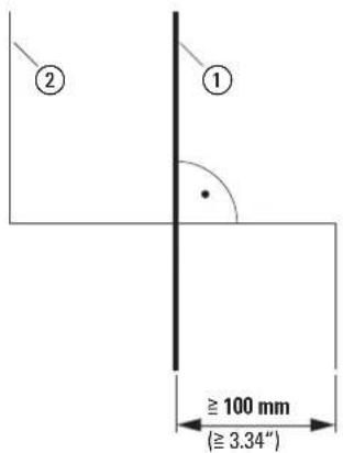 ② ① ≥ 100 mm (≥ 3.34")