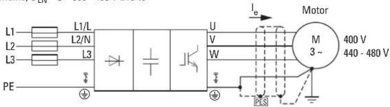 L1 L2/L L3 L2/N L3 PE U V W Ie Motor M 3~ 400 V 440 - 480 V PES