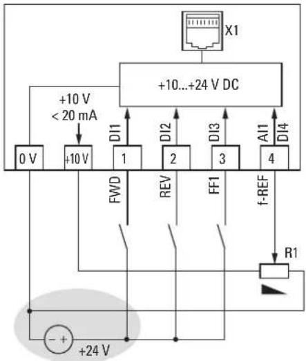 EATON PowerXL DE1 - Digitale Eingänge - 4
