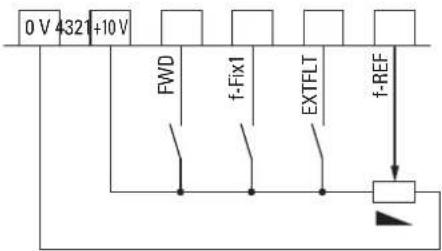 0 V 4321+10 V FWD f-Fix1 EXTFLT f-REF