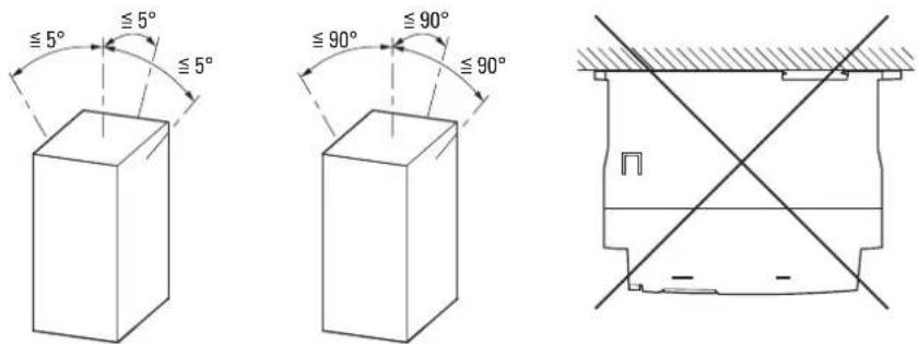 EATON PowerXL DE1 - Einbaulage - 1