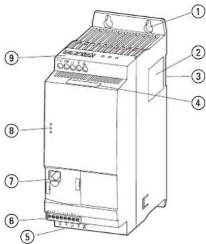 EATON PowerXL DE1 - Bezeichnung - 1
