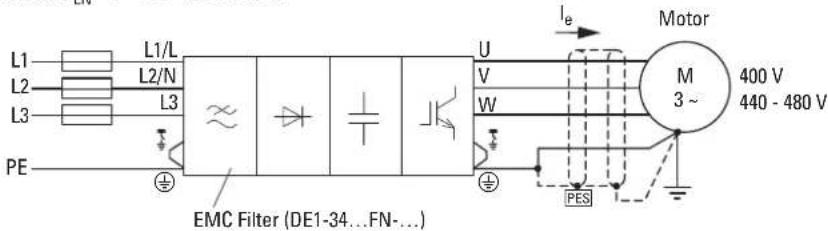 L1 L2 L3 PE L1/L L2/N L3 U V W Ie Motor M 3~ 400 V 440 - 480 V EMC Filter (DE1-34...FN-...) PES