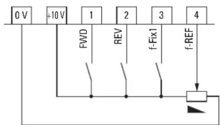 0 V +10 V 1 2 3 4 FWD REV f-Fix1 f-REF