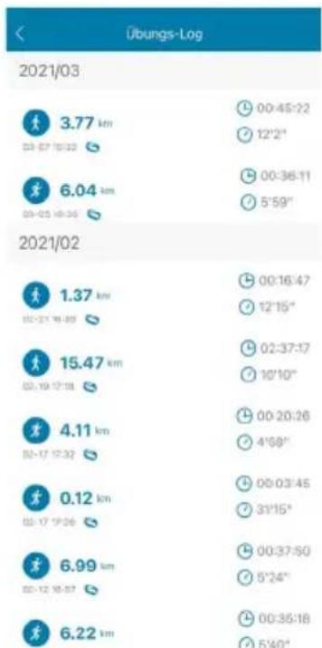 Übungs-Log 2021/03 3.77 km 00:45:22 12"2" 6.04 km 00:36:11 5"59" 2021/02 1.37 km 00:16:47 12"15" 15.47 km 02:37:17 10"10" 4.11 km 00:20:26 4"68" 0.12 km 00:03:45 31"15" 6.99 km 00:37:50 5"24" 6.22 km 00:36:18 5"40"