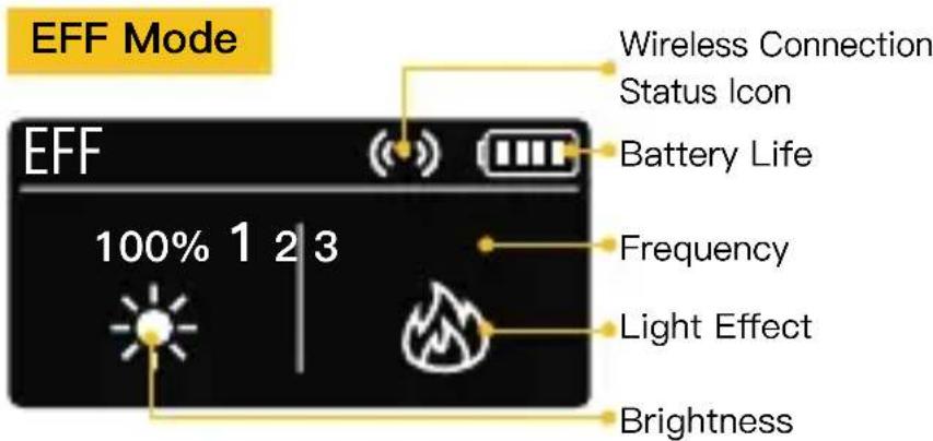 EFF Mode EFF 100% 1 2 3 Wireless Connection Status Icon Battery Life Frequency Light Effect Brightness