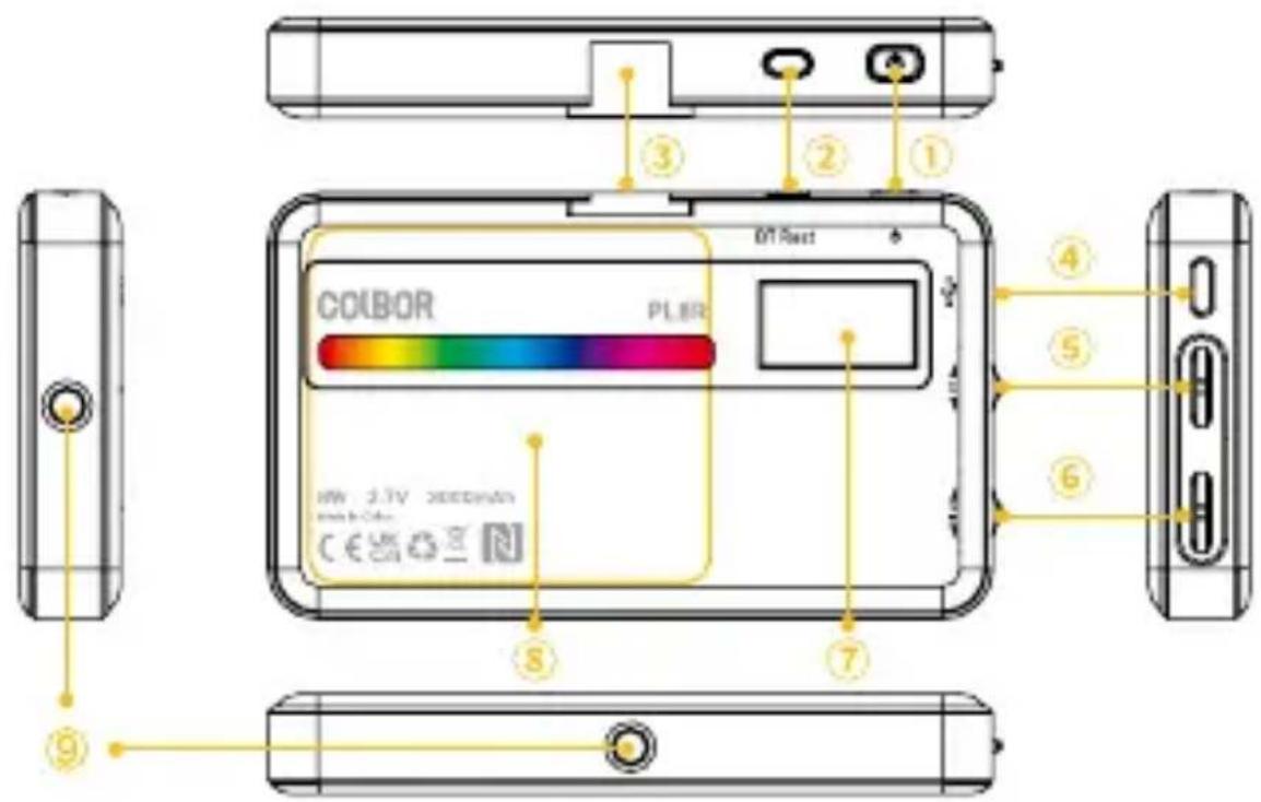 COLBOR PLER 01/Rest I/O 3.1V x 2000mm 1000x 2000mm ① ② ③ ④ ⑤ ⑥ ⑦ ⑧ ⑨