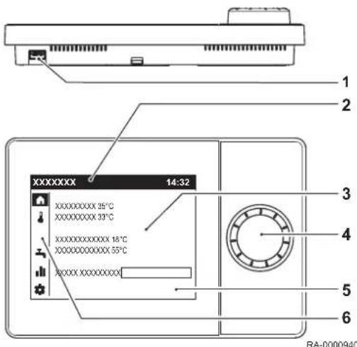 Brötje EcoTherm Plus WGB EVO 28 i - Raumgerät RGP - 1