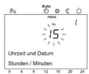 Brötje EcoTherm Plus WGB EVO 28 i - Ändern von Parametern - 4