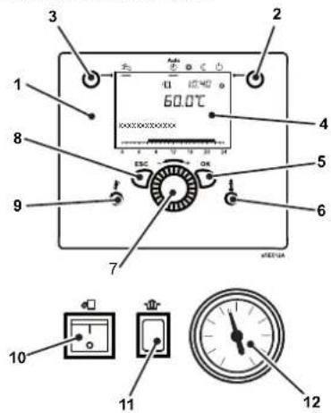 Brötje EcoTherm Plus WGB EVO 28 i - Beschreibung des Schaltfelds - 1