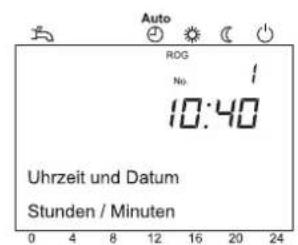 Brötje EcoTherm Plus WGB EVO 28 i - Ändern von Parametern - 3