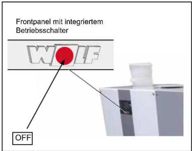 Frontpanel mit integriertem Betriebsschalter WIF OFF