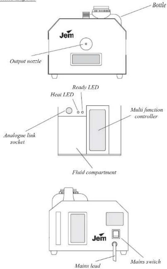 Jem Output nozzle Bottle Ready LED Heat LED Analogue link socket Multi function controller Fluid compartment Jem Mains lead Mains switch