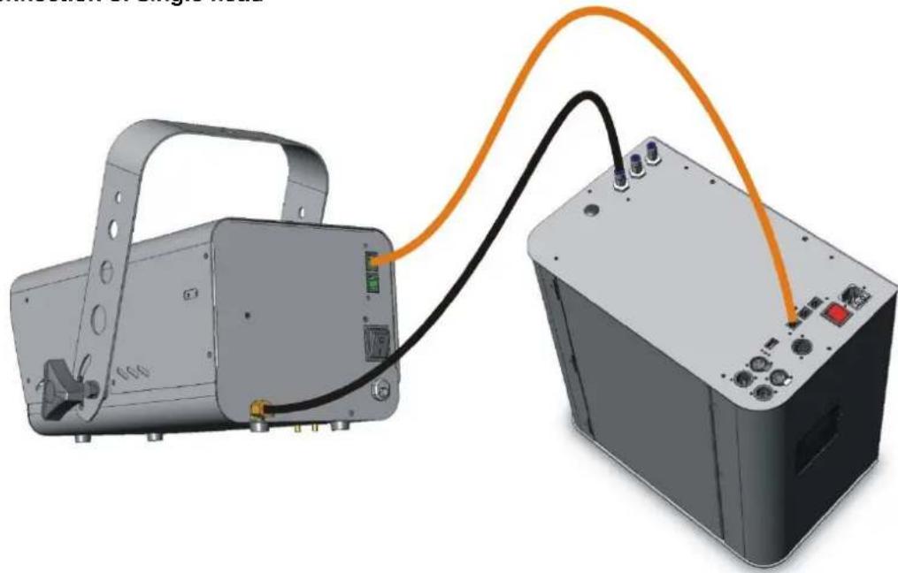 3D rendering of a device with attached black and orange cables, no visible text or symbols