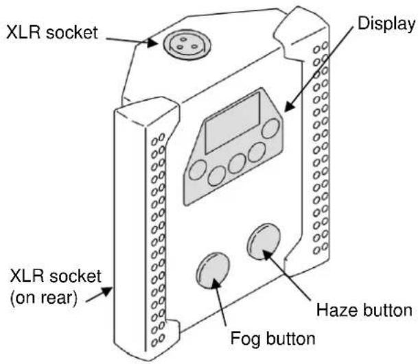 XLR socket Display XLR socket (on rear) Fog button Haze button