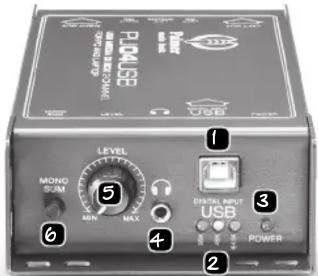 P0015B MAX/DC 200V 7WRC 100V USB Level MOND SUM MIN MAX DIGITAL INPUT USB POWER ① ② ③ ④ ⑤ ⑥