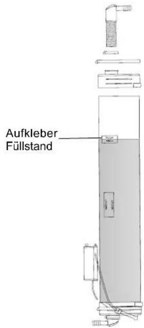 Aufkleber Füllstand