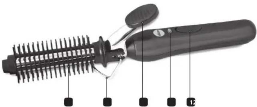 Eldom Bella HS10R - TECHNISCHE DATEN - 1