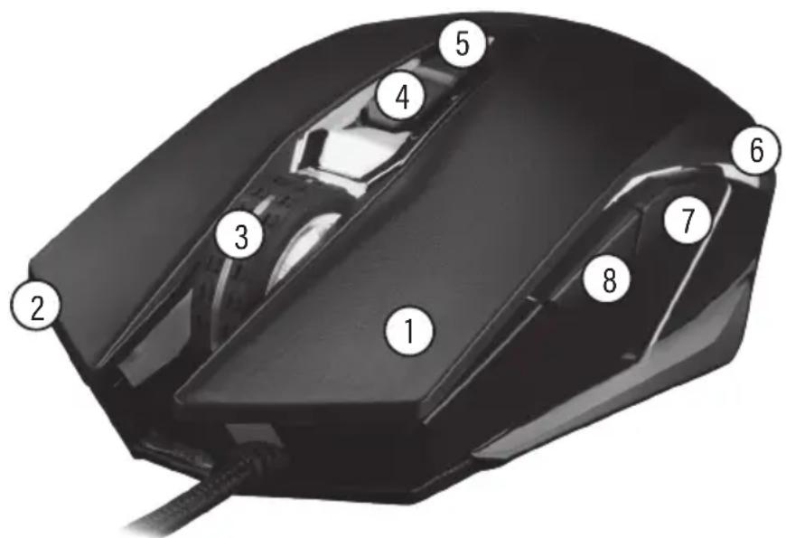 Mad Dog GM515 - OPIS PRZYCISKÓW - 1