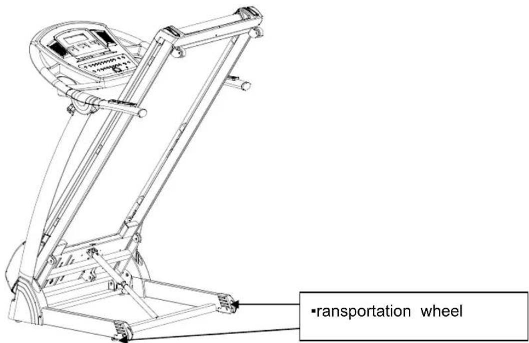•ransportation wheel