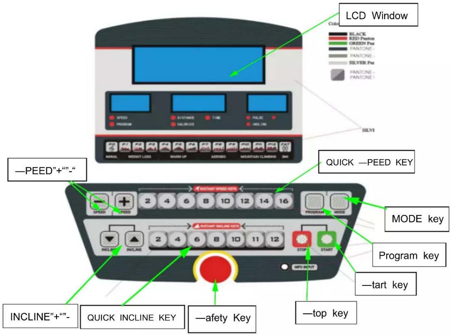 LCD Window Color BLACK RED Panton GREEN Pad PANTONE PANTONE SILVER Pad PANTONE PANTONE SILVI SPEED DISTANCE TIME PULSE CALORIES INCLINE MAYAL WEIGHT LOSS WARM UP AEROBIC MOUNTAIN CLIMING SHI —PEED"+""-" QUICK —PEED KEY MODE key Program key —tart key INCLINE"+""- QUICK INCLINE KEY —afety Key —top key