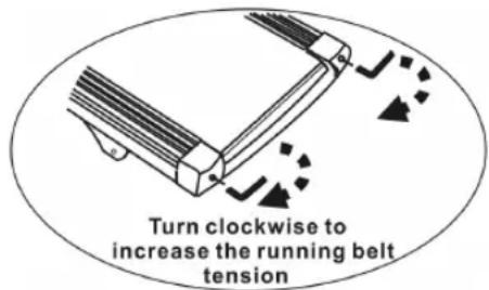Turn clockwise to increase the running belt tension