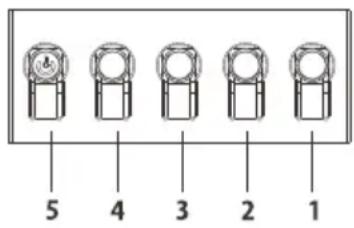 5 4 3 2 1