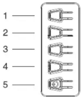 1 2 3 4 5