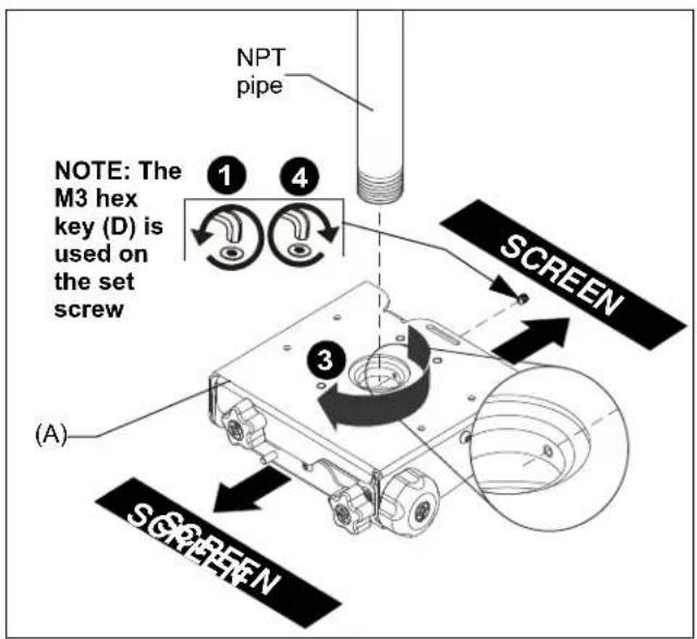 NPT pipe NOTE: The M3 hex key (D) is used on the set screw 1 4 SCREEN 3 (A) SCREEN