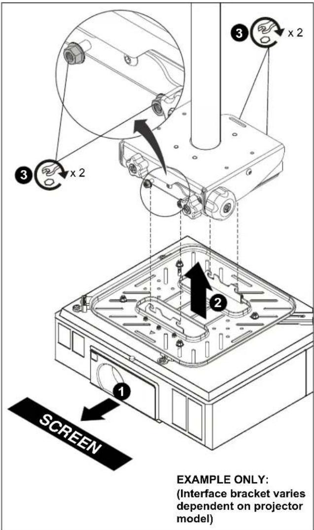 SCREEN EXAMPLE ONLY: (Interface bracket varies dependent on projector model)