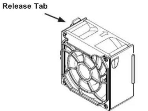 Release Tab