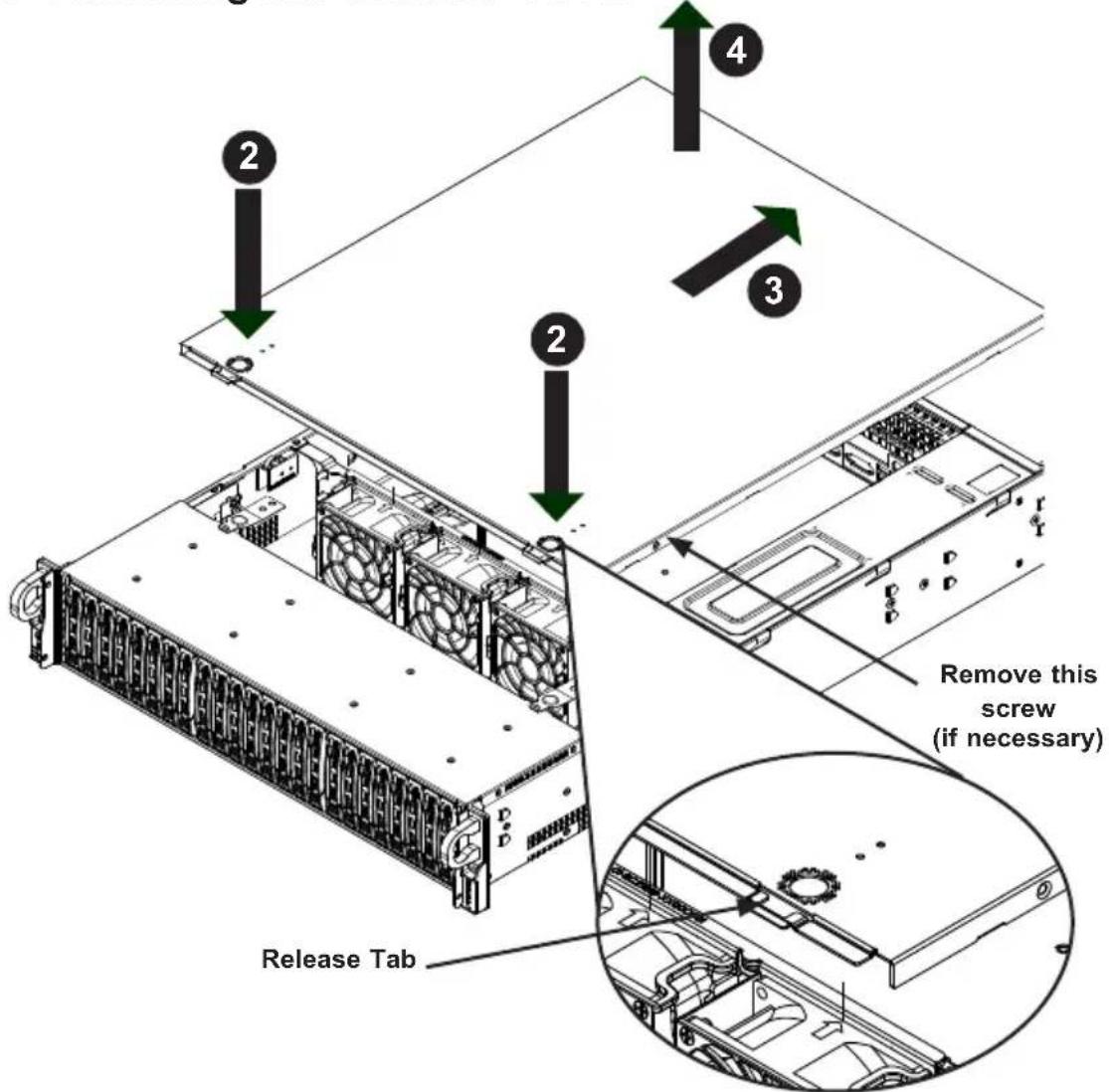 2 2 3 4 Remove this screw (if necessary) Release Tab