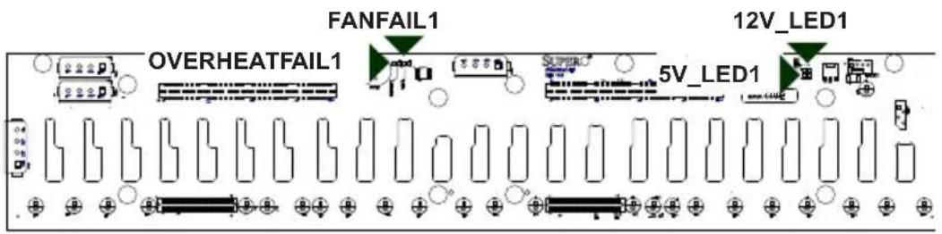 FANFAIL1 OVERHEATFAIL1 5V_LED1 12V_LED1