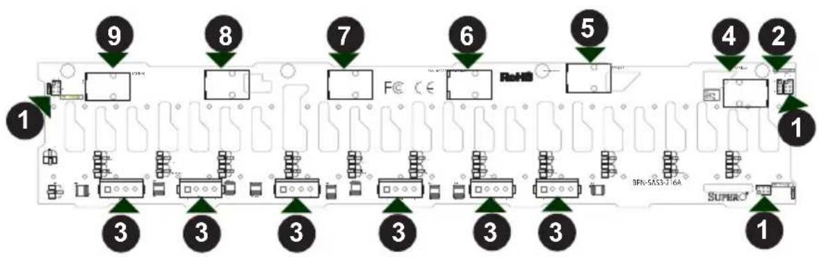 graph TD 1 --> 2 2 --> 3 3 --> 4 4 --> 5 5 --> 6 6 --> 7 7 --> 8 8 --> 9 9 --> 1 style 1 fill:#f9f,stroke:#333 style 2 fill:#ccf,stroke:#333 style 3 fill:#cfc,stroke:#333 style 4 fill:#fcc,stroke:#333 style 5 fill:#cff,stroke:#333 style 6 fill:#ffc,stroke:#333 style 7 fill:#cfc,stroke:#333 style 8 f…