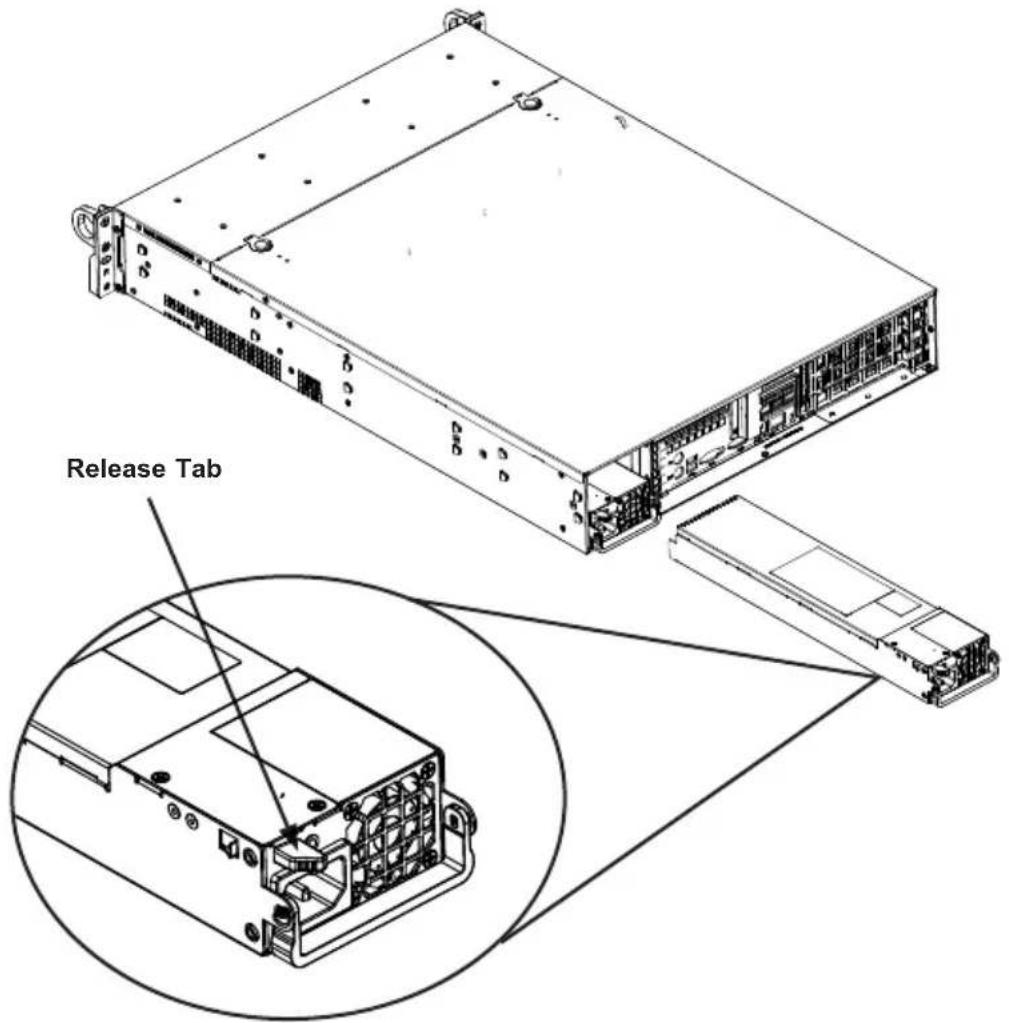 Release Tab