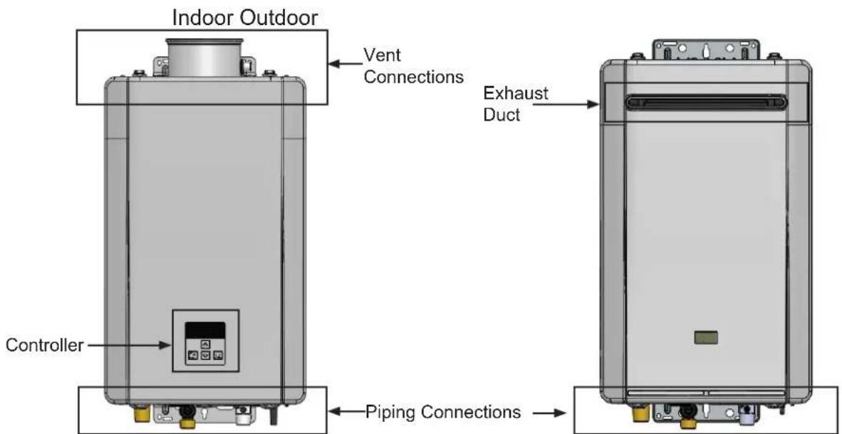 Indoor Outdoor Vent Connections Exhaust Duct Controller Piping Connections